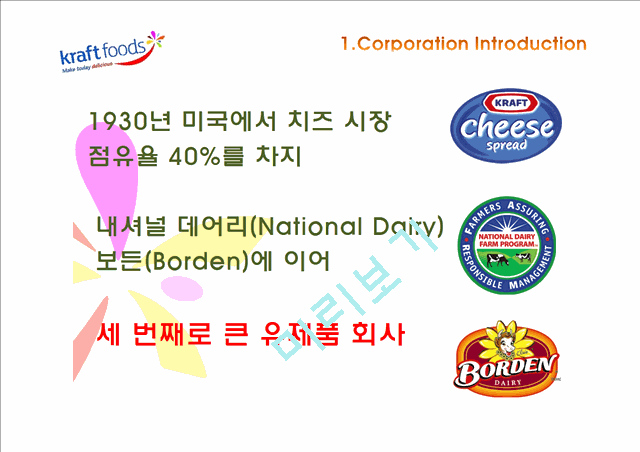 Kraft foods Corporation Introduction   (5 )